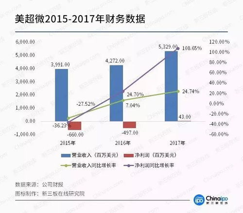 电竞浪潮与硬件革新 驱动电脑行业发展的双引擎