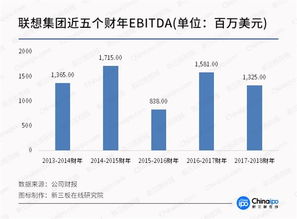 电竞驱动软硬件革新 从CJ引爆到行业深层变革