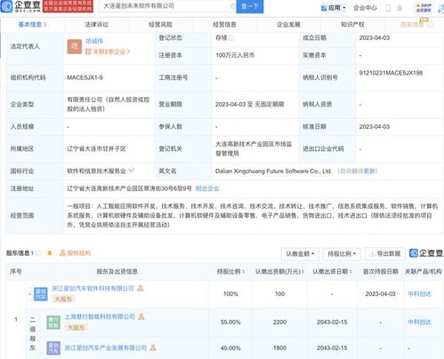 中科创达与吉利合资公司在大连设立未来软件公司，深化计算机软硬件开发布局